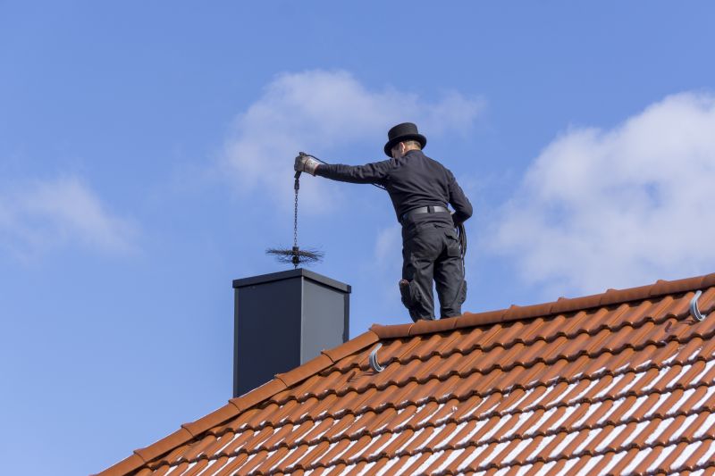 Chimney Cleaning Service in Charlotte, NC